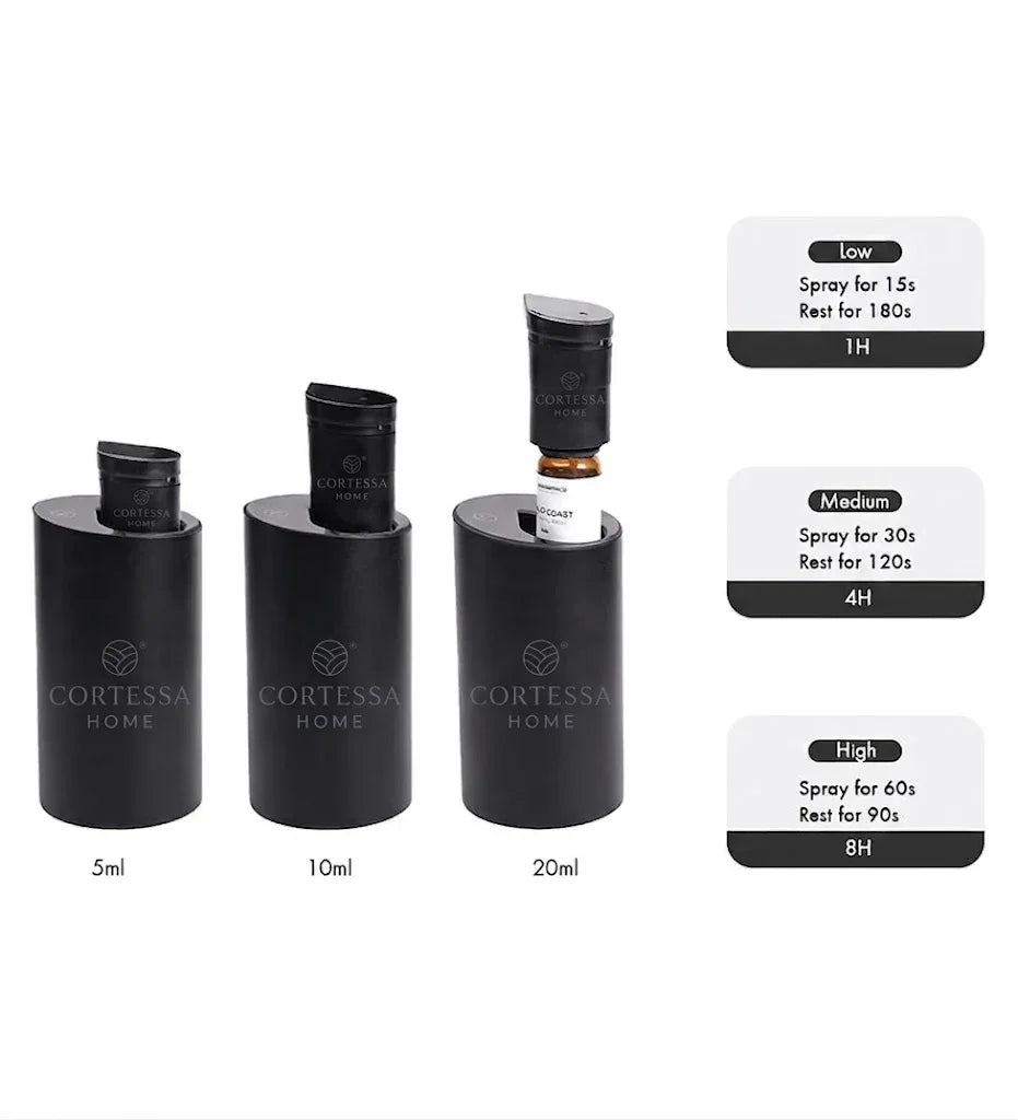 Electric Diffuser - Waterless Ultrasonic Fragrance Diffuser